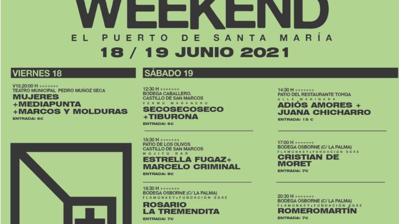 Regresa el MONKEY WEEKEND