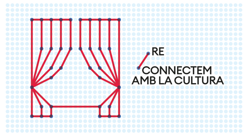 El IVC presenta ‘Reconnectem amb la cultura’